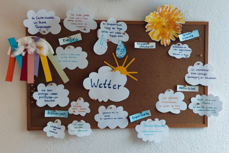 Infowand im Eingangsbereich